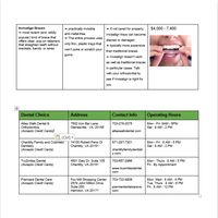 Research & Analysis (2)