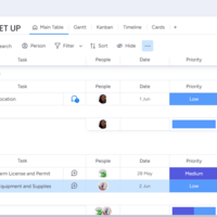 Monday.com Workflow Automation