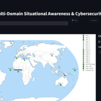 Multi-domain Awareness