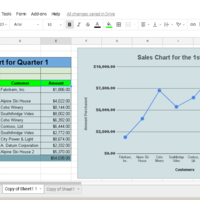 Google Spreadsheets