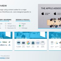 Presentation - IT Services Corporate Deck