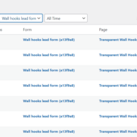 over 4,000 leads generated for an ecommerce brand