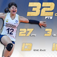 Portfolio Thumbnail 0