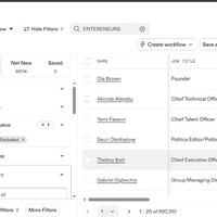 Lead gGeneration using Apollo