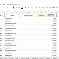 Purchase Order Spreadsheet