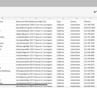 Data Entry and Web Scraping 