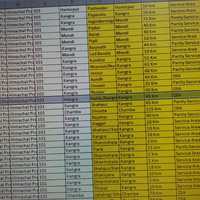 Manual Data Entry