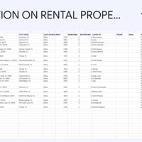 Lead Generation on STR approved properties in Florida,US
