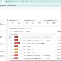 My Zendesk Success Board