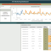 Portfolio Thumbnail 0