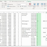 Data Entry, Lead Generation with Craiglist