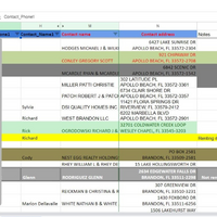 Lead Generation