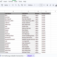 Data Entry