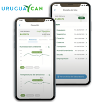 Uruguay Can Blockchain traceability platform