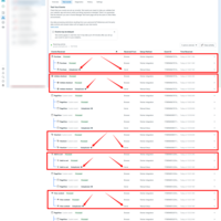 Facebook Event Manager