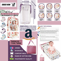 Amazon A+ Content Design on Baby Bedding