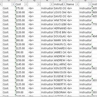 Web Scraping and Data Cleaning