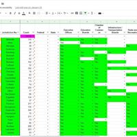 Data Research for Elected/Appointed Leaders (SC)