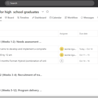 task management with Asana