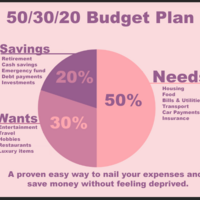 Nail Your Expenses and Save oneyE