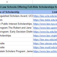 Research and Data Entry