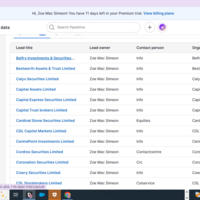 Created ticket using Piperive