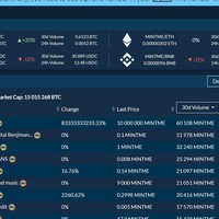 mintme