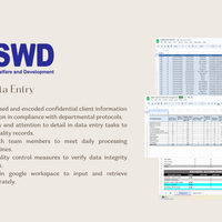 DSWD