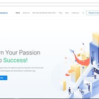SSL For Website WIth Paypal Integration