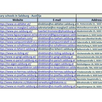 Web search - Primary school in Salz