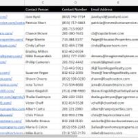 Lead Generation - Realtors