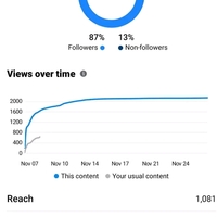 Portfolio Thumbnail 2