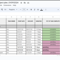 VA project draft