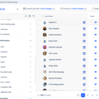 LEMLIST LEADS