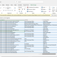 Lemlist TECH Companies leads CSV files