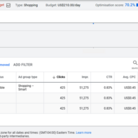 Google ads