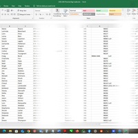 323k USA Age Leads