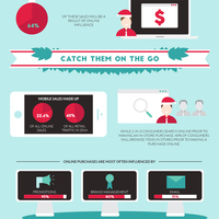 Holiday Marketing Trend Infographic