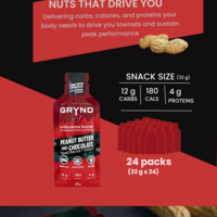 Bold Product Email campaign Design for Grynd