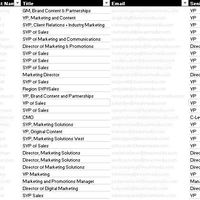 CRM Update - GTM Team Additions