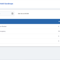 Hotel CRM 4