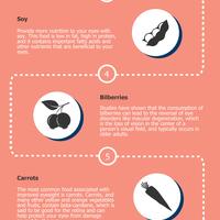 8 Healthy Foods For Your Eyes