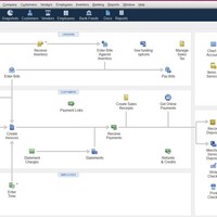 QuickBooks