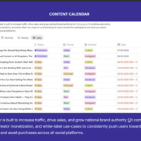 Content calendar
