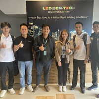 Meeting with International Supplier (Led videowall)
