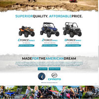 CF Moto USA