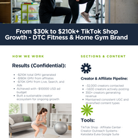 From $30k - $210k TTS Growth - Fitness & Home Gym Brand