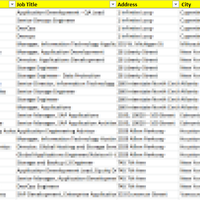 Lead Generation