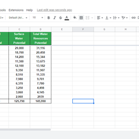 Data Entry