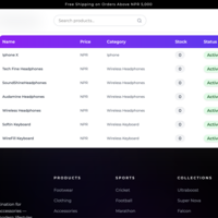 The Admin Dashboard